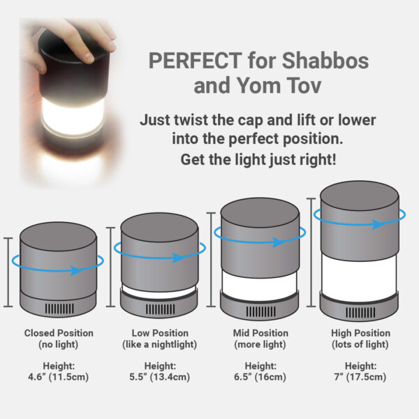 KosherLamp® 360 Brand Shabbos Lamp, Light position and Dimensions