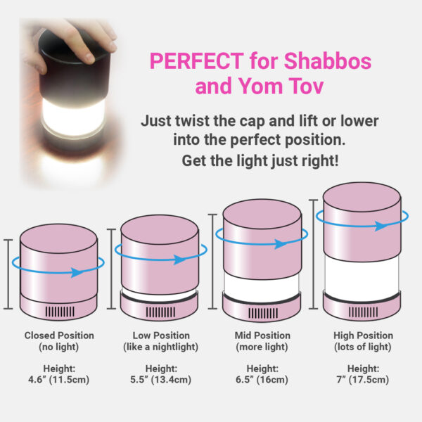 KosherLamp® 360 Brand Shabbos Lamp, Light position and Dimensions