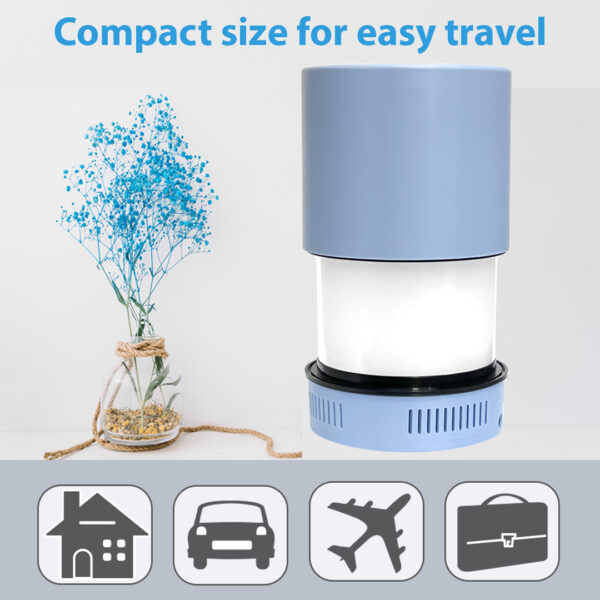 KosherLamp® 360 Brand Shabbos Lamp, Compact size for easy travel
