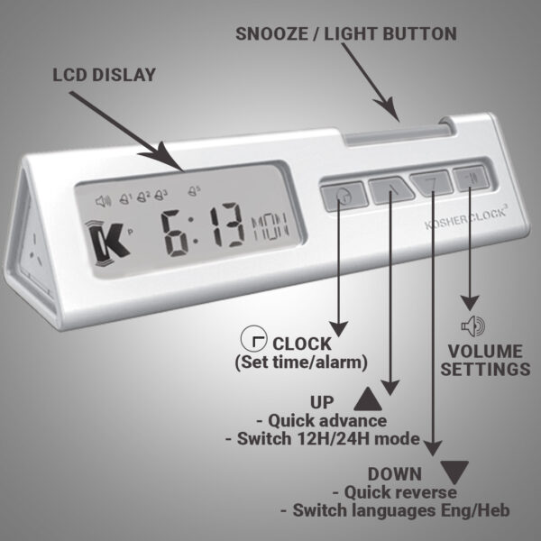 KOSHERCLOCK™  V.3 - WHITE - Image 3