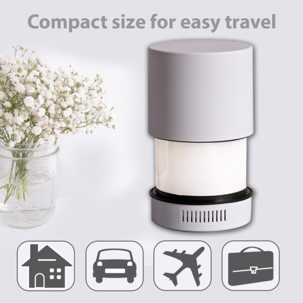 KosherLamp® 360 Brand Shabbos Lamp, Compact size for easy travel