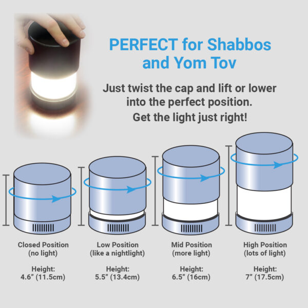 KosherLamp® 360 Brand Shabbos Lamp, Light position and Dimensions