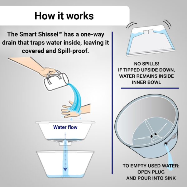 Smart Shissel - Pink - Image 5
